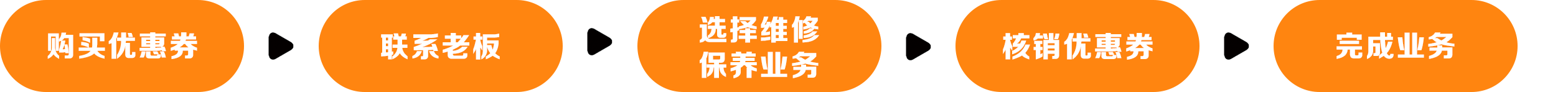 维修保养.png